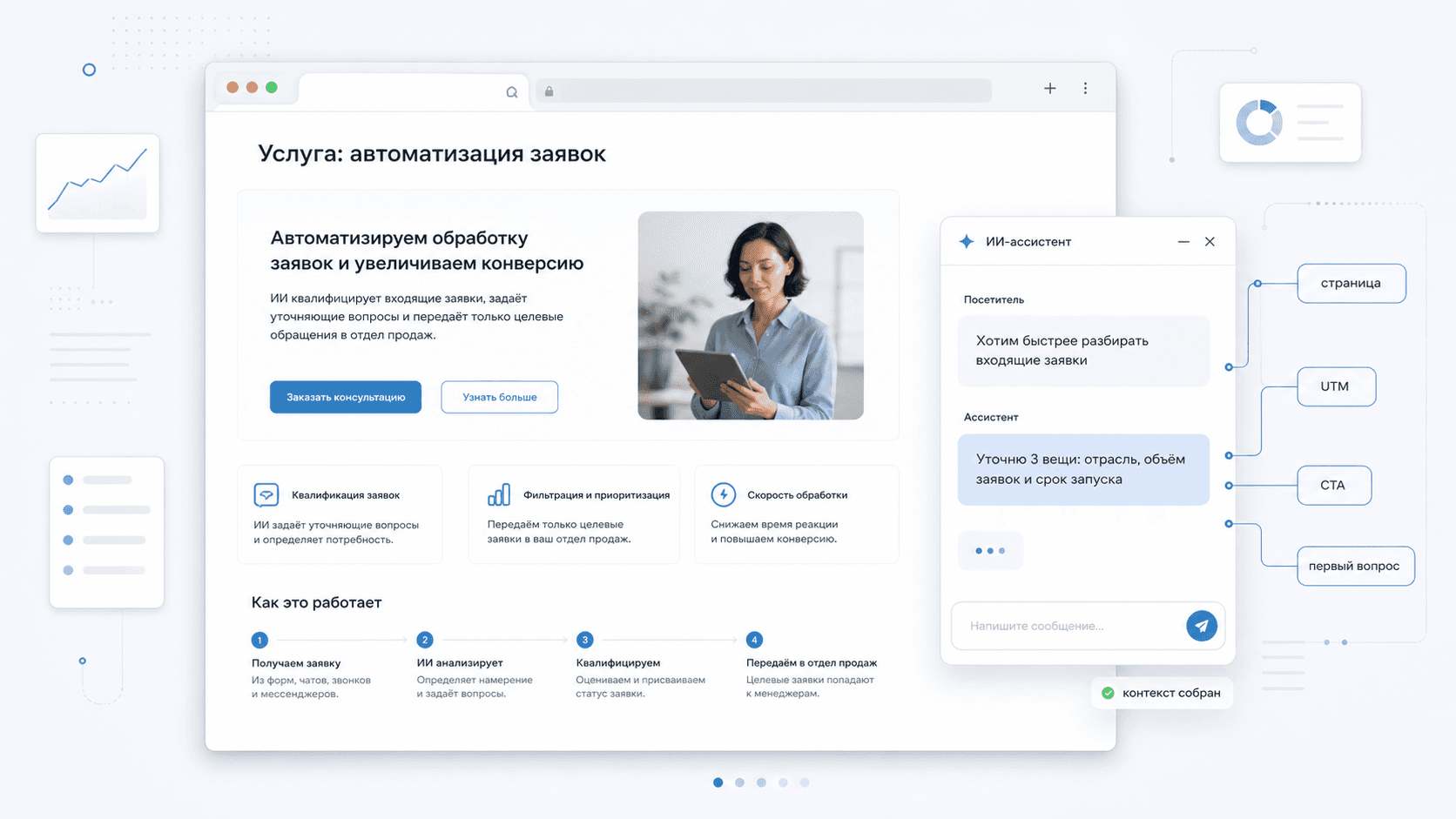 B2B-сайт с ИИ-квалификацией заявок