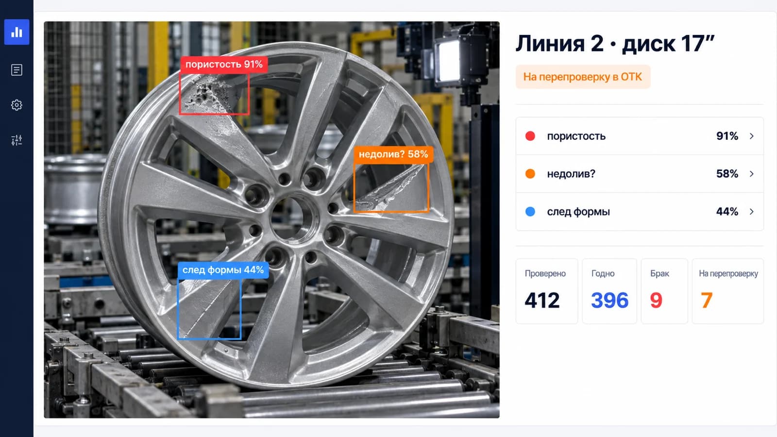 Контроль отливки колёсного диска: найденные дефекты с уверенностью и отправка на перепроверку в ОТК