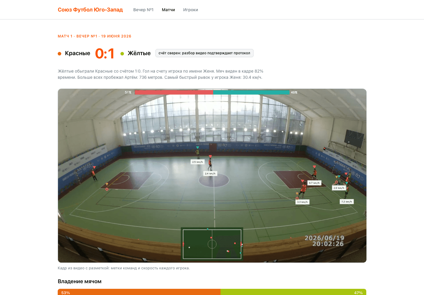 Sports Video Analytics: страница футбольного матча со статистикой и видео