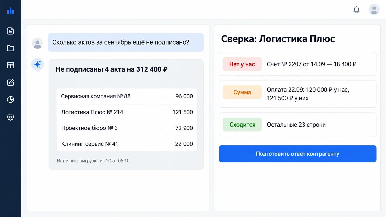 Помощник бухгалтерии: ответ по неподписанным актам и сверка с контрагентом с двумя расхождениями