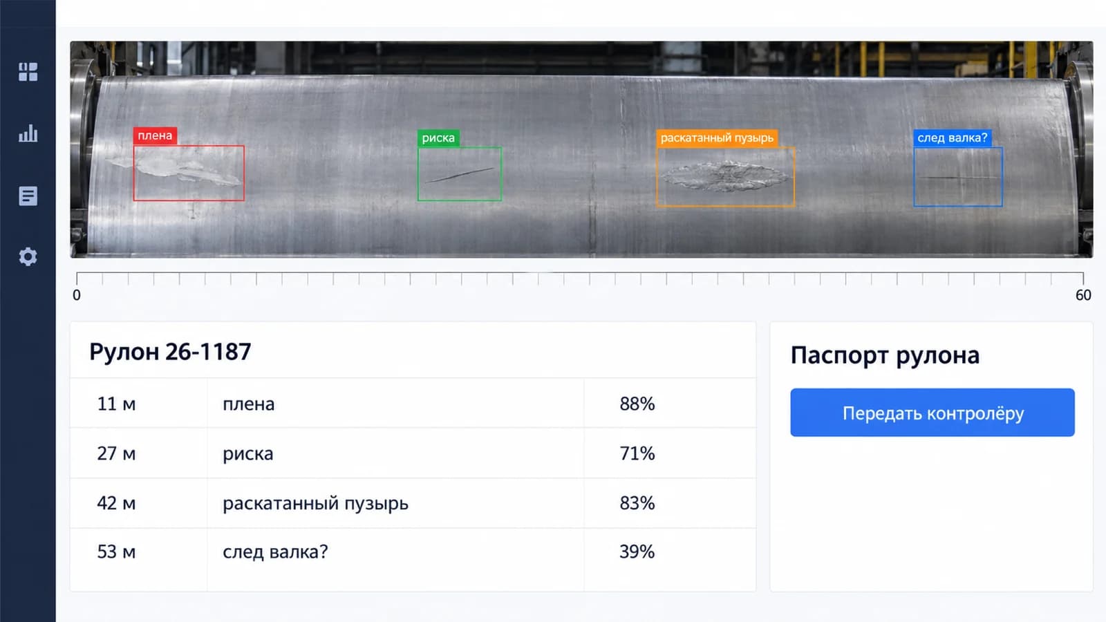 Поверхность проката: дефекты по длине рулона с уверенностью и картой для паспорта