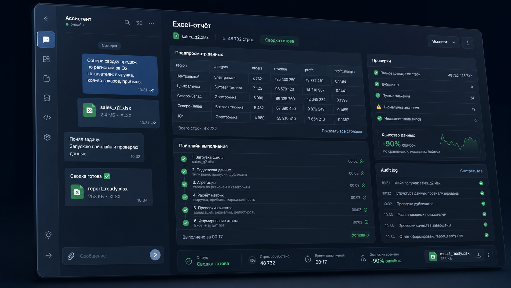 Бот в Telegram принимает Excel-файлы, выполняет нужные операции, сверяет результат и возвращает готовый отчёт с журналом
