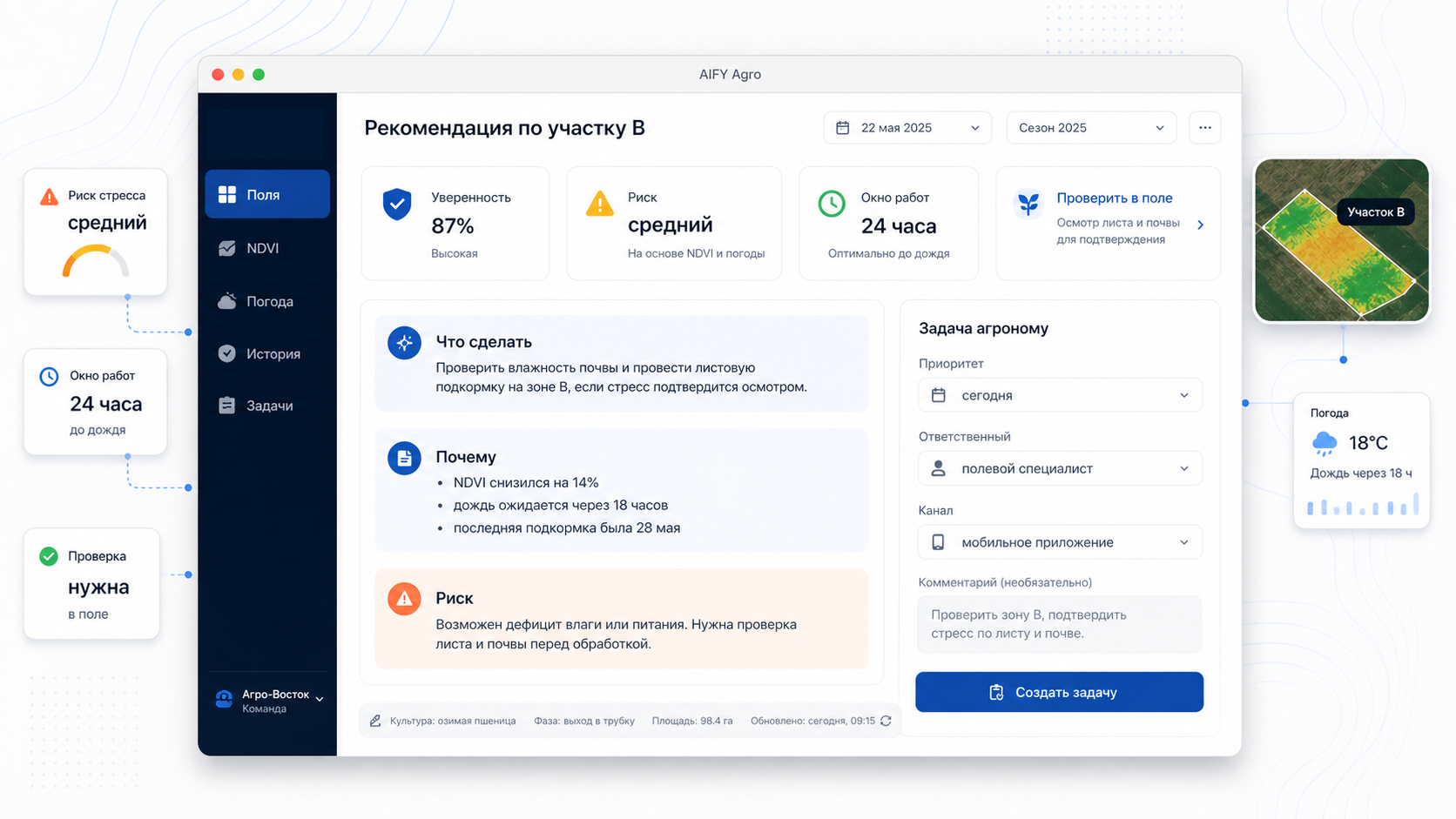 3. LLM объясняет риск и проверку
