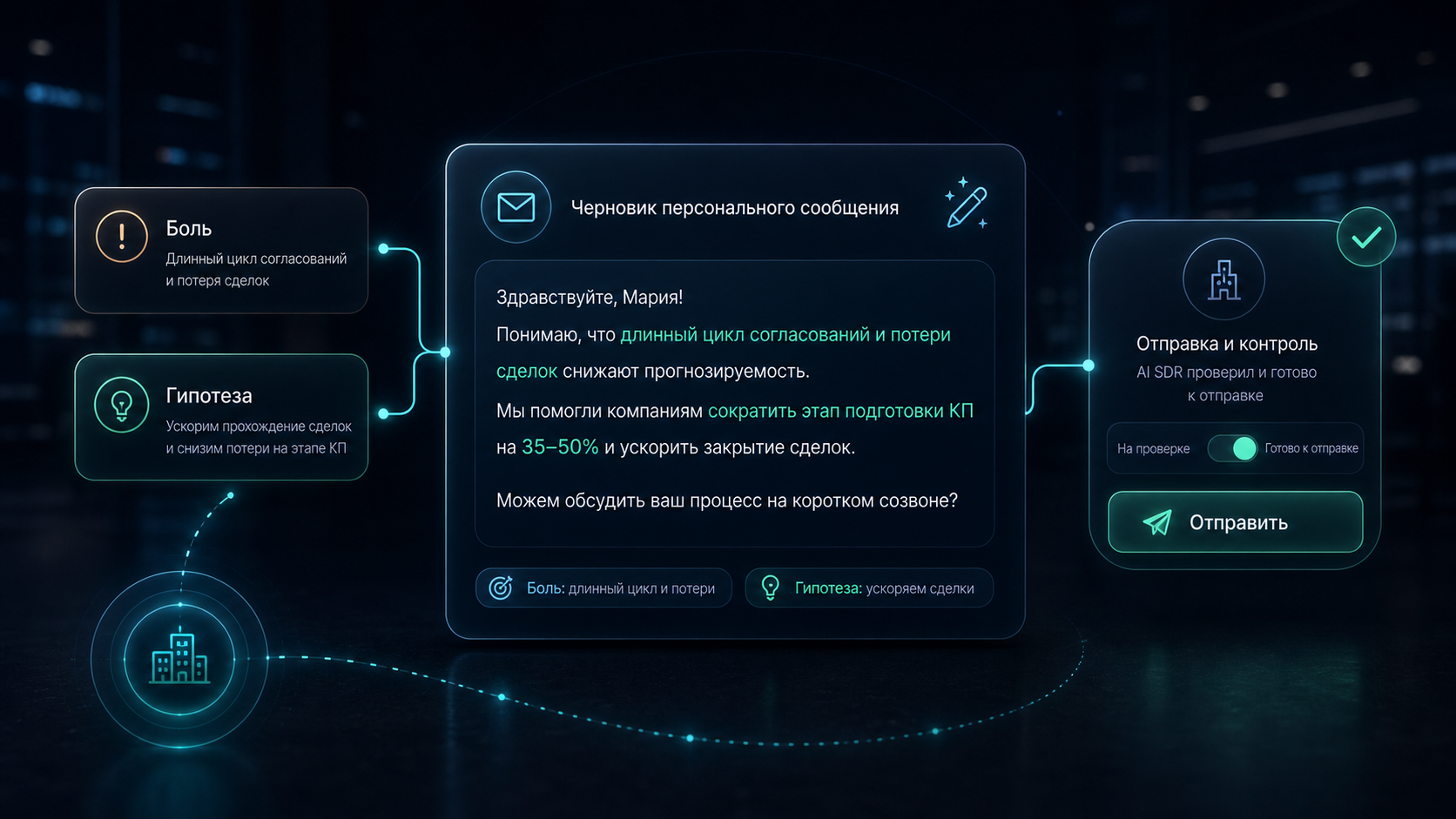 3. Готовим follow-up