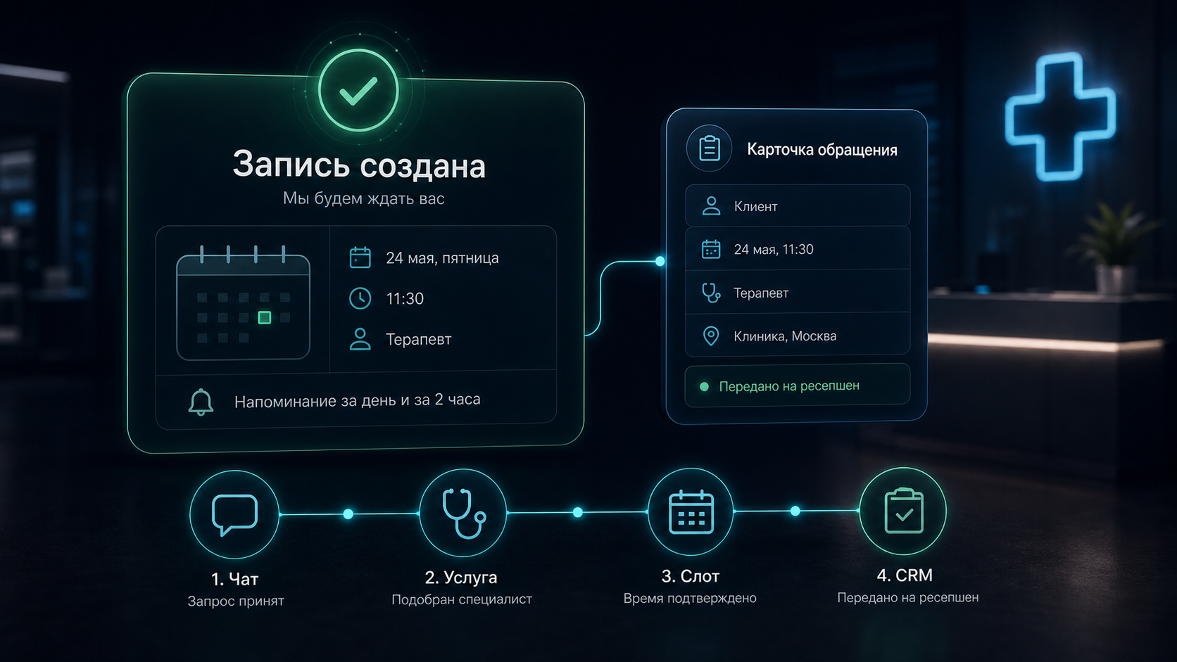 4. Создаём карточку в CRM